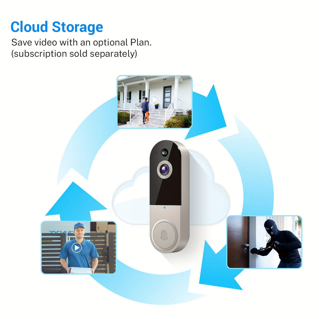 1080p Wireless Wi-Fi Video Doorbell Camera With Chime, Battery Powered, AI Human Detection, Live View, Night Vision, Cloud Storage, 2.4G WiFi Only, Indoor Outdoor Surveillance Cam For Home Security System