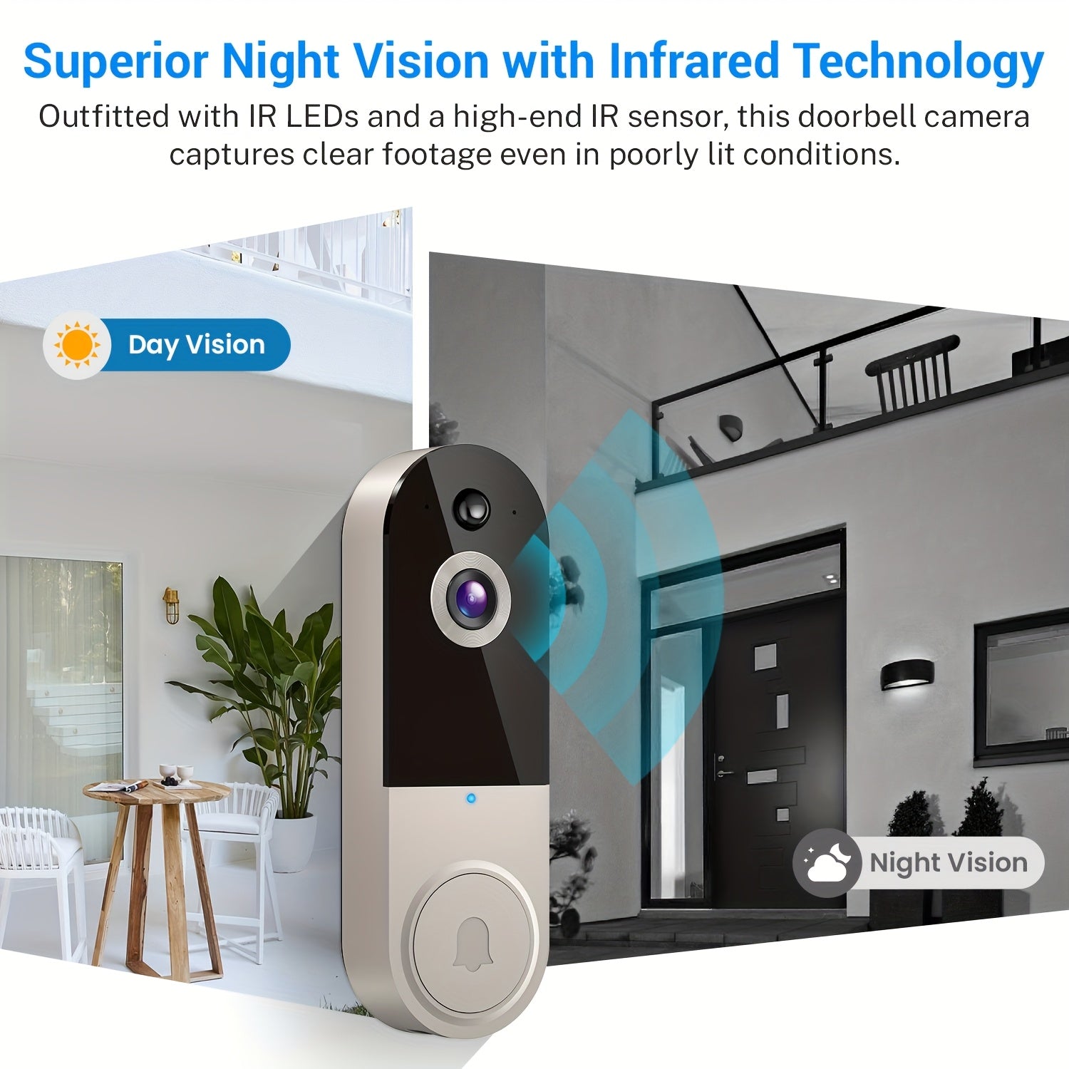 1080p Wireless Wi-Fi Video Doorbell Camera With Chime, Battery Powered, AI Human Detection, Live View, Night Vision, Cloud Storage, 2.4G WiFi Only, Indoor Outdoor Surveillance Cam For Home Security System