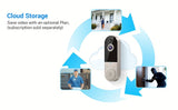 1080p Wireless Wi-Fi Video Doorbell Camera With Chime, Battery Powered, AI Human Detection, Live View, Night Vision, Cloud Storage, 2.4G WiFi Only, Indoor Outdoor Surveillance Cam For Home Security System